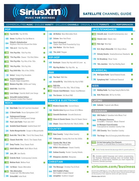 show listing of siriusxm channels.